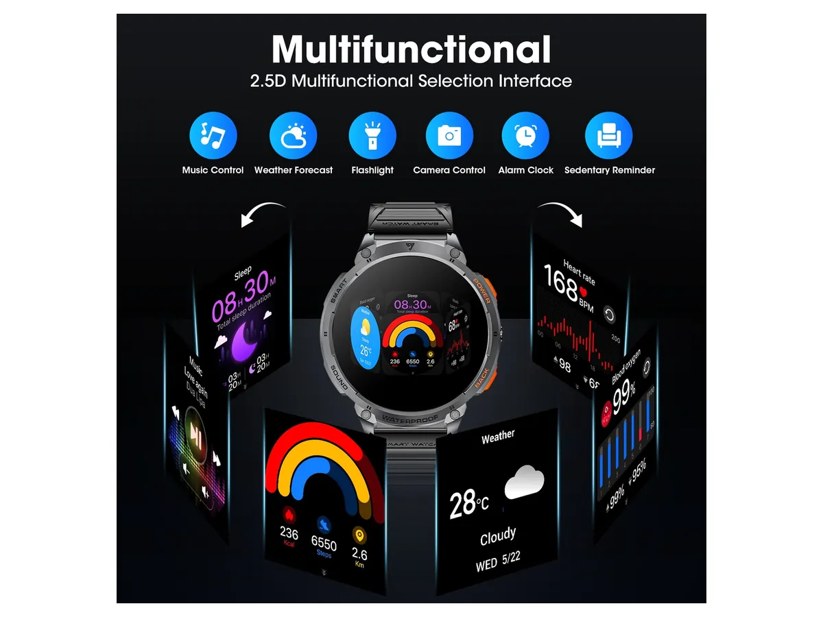 Mingdaln 1.32-inch AMOLED Round Smart Watch — product detail 1