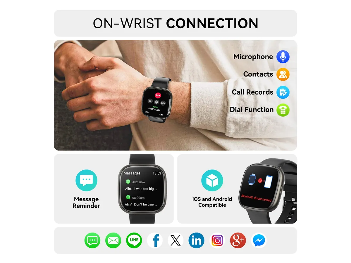 Mingdaln 1.72-inch Alloy Smart Watch detail view 5