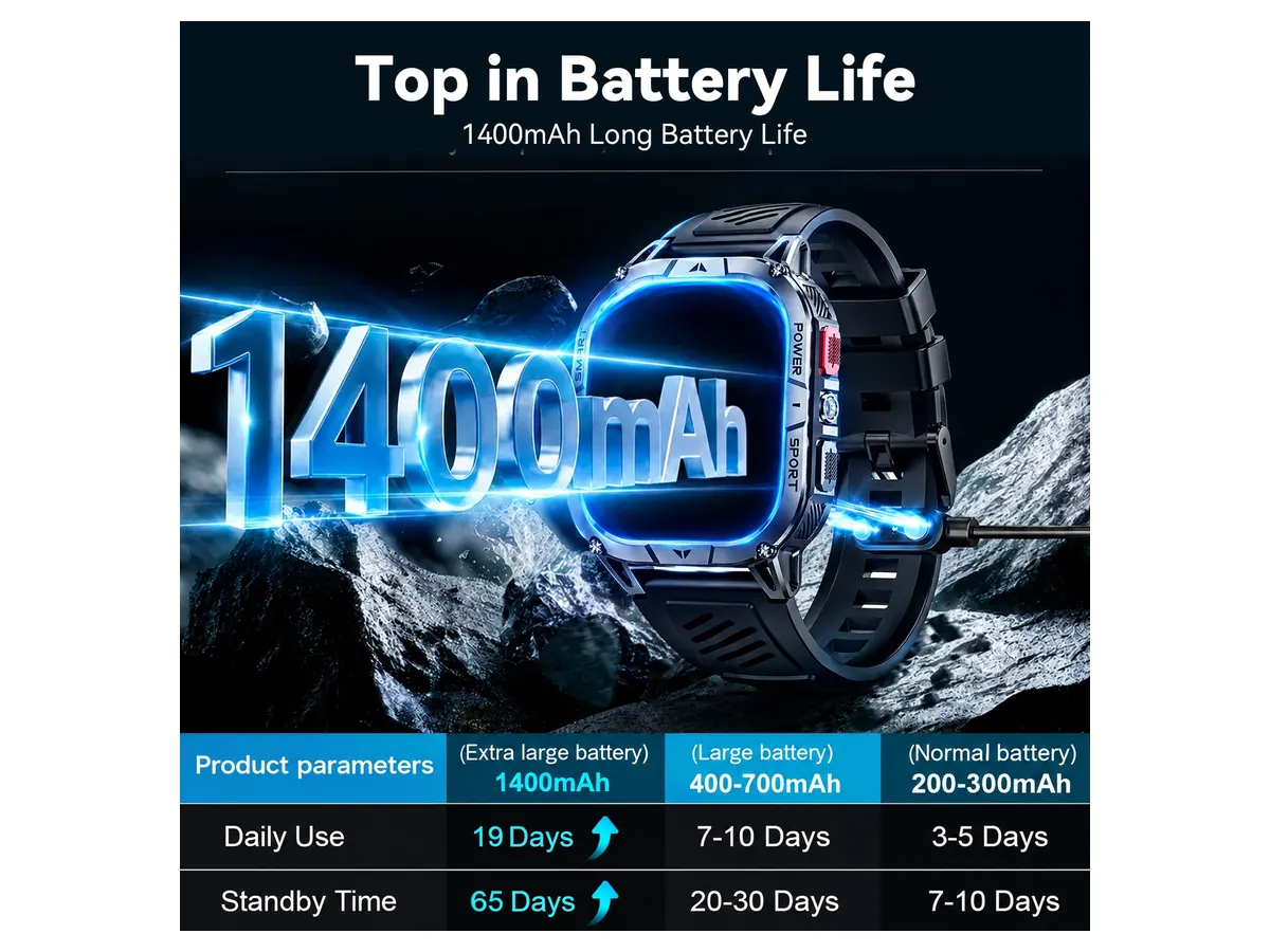 Mingdaln 2.01-inch AMOLED 1400mAh Smart Watch — product detail 2