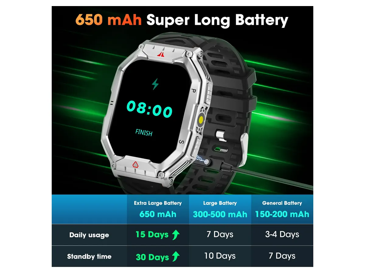 Battery and Charging for the Mingdaln 2.1-inch AMOLED Military Smart Watch