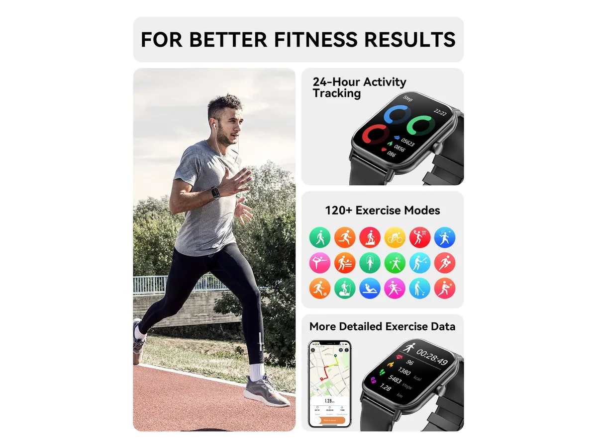 Activity Tracking with the Mingdaln 46MM Smart Watch