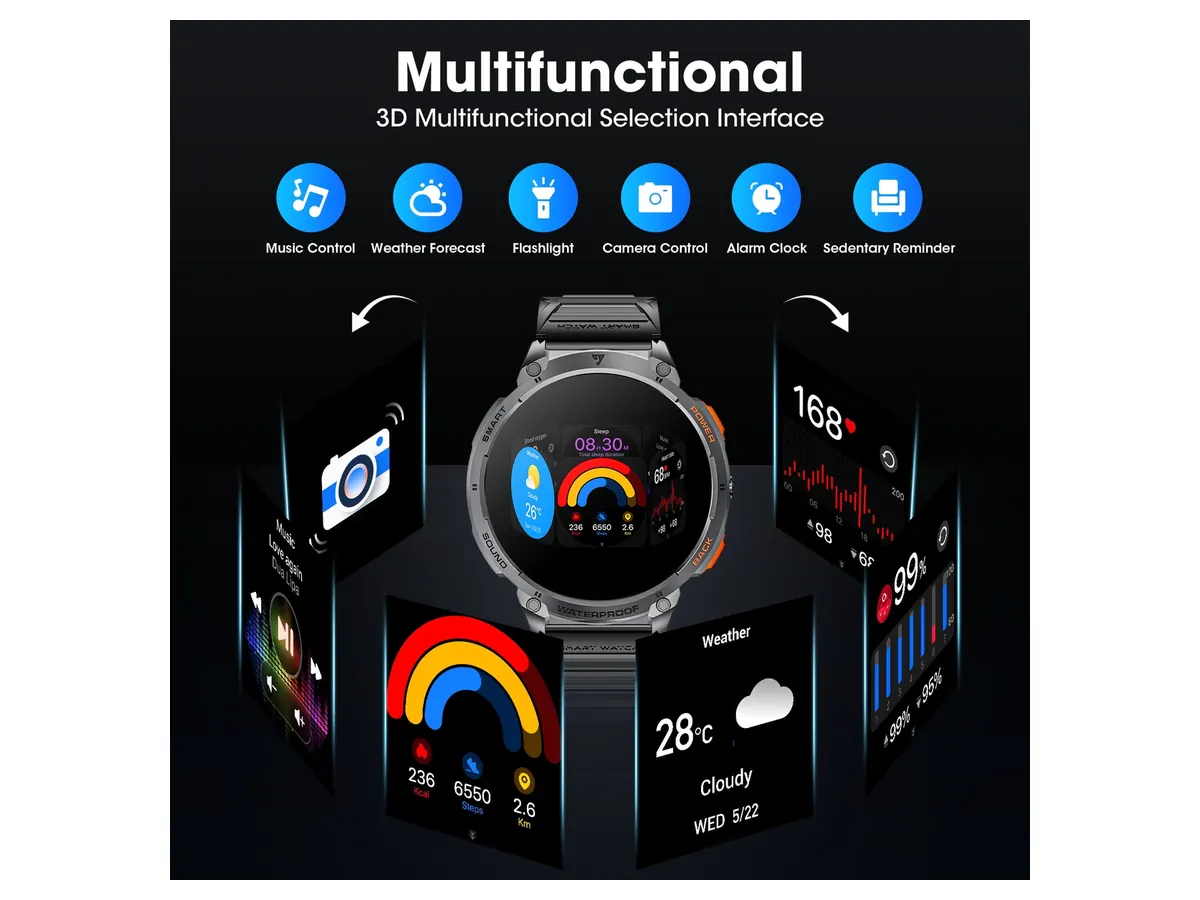 Mingdaln 55MM AMOLED Military Smart Watch detail view 5
