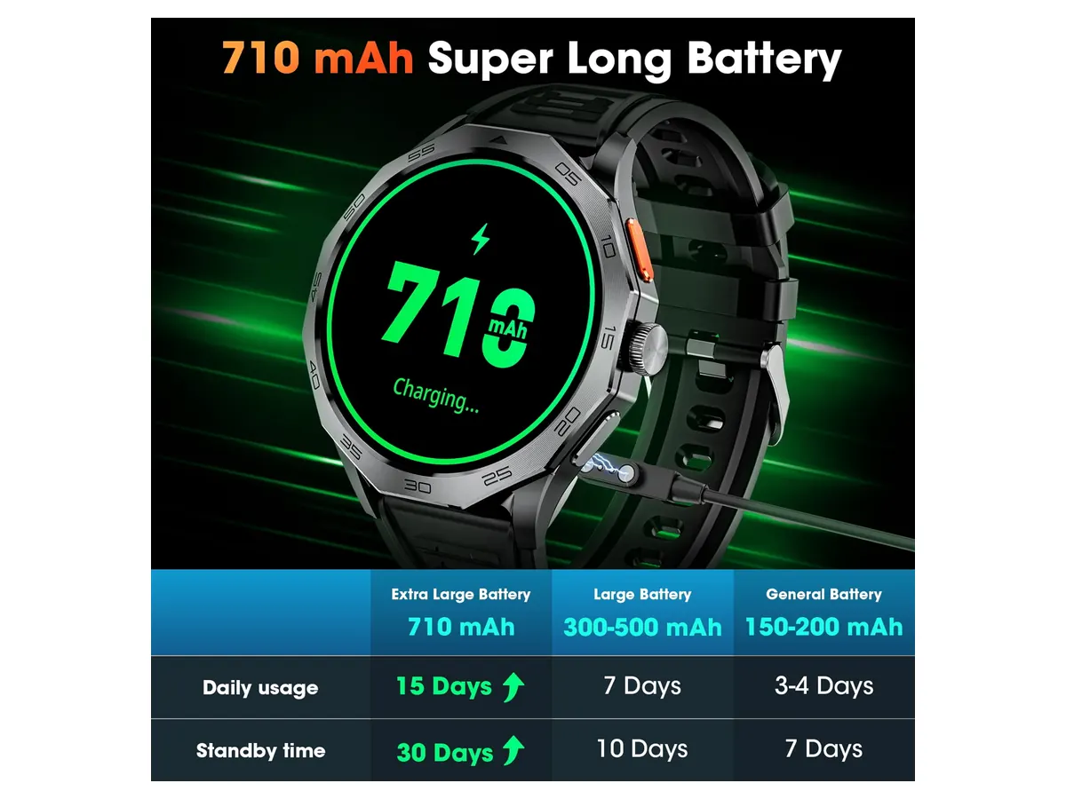 Mingdaln 55MM Rugged Smartwatch for Men detail view 5